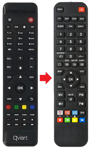 Telecomando adatto per - , qviart
