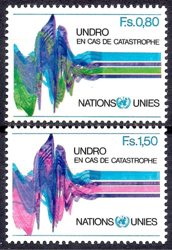 1979 onu undro - un,